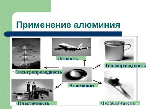 Понятие металлов в химии