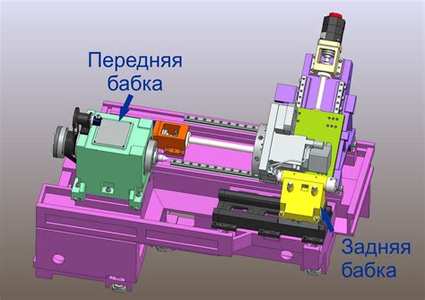 Последовательность разборки вращающегося центра токарного станка: