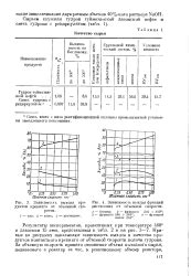 Последствия жевания гудрона