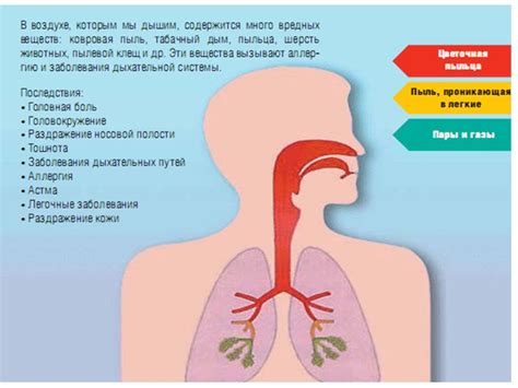 Последствия распиливания человека