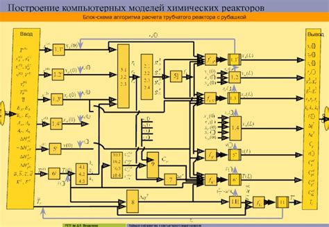 Построение реактора