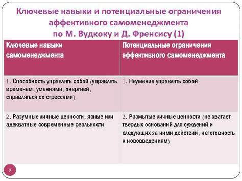 Потенциальные ограничения по эксплуатации