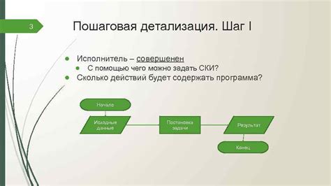 Пошаговая детализация