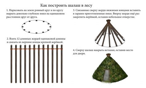 Пошаговая инструкция по постройке дома вампира