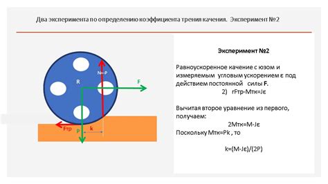 Практические применения измерения коэффициента трения качения