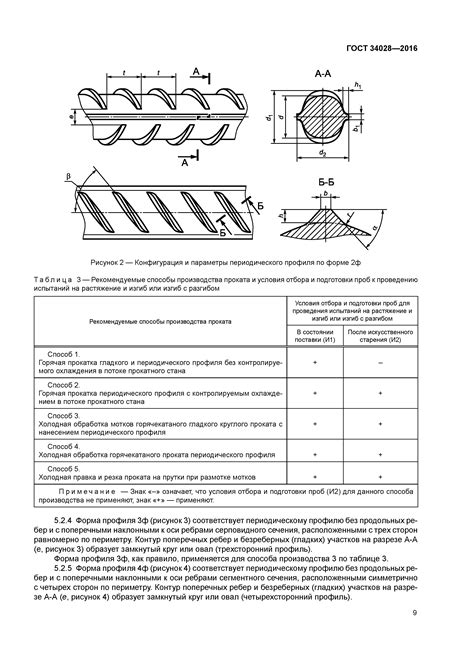 Преимущества арматуры 12 а400 ГОСТ 34028-2016