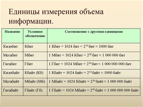 Преимущества знания единицы измерения закалки