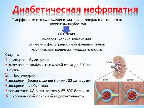 Преимущества использования Глюкофажа для сахарного диабета