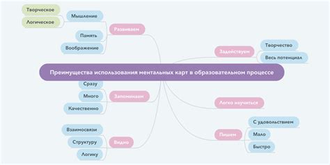 Преимущества использования выводных планок