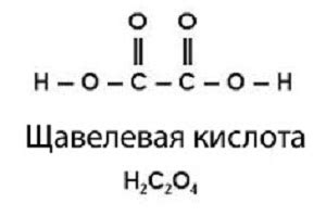 Преимущества использования щавелевой кислоты для удаления ржавчины с металлических поверхностей