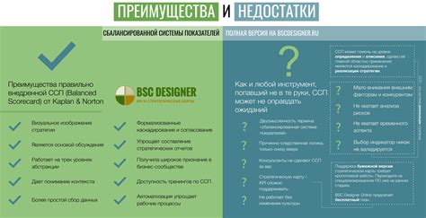 Преимущества и недостатки Ундевита