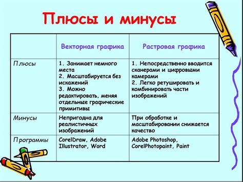 Преимущества и недостатки глазури лауриновой и нелауриновой