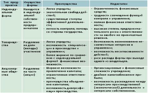 Преимущества необутина по сравнению с ниаспамом