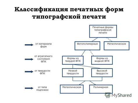 Преимущества низкой твердости