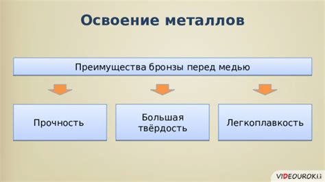 Преимущества чистых металлов перед сплавами