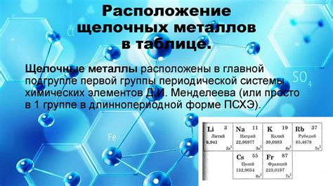 Применение горения щелочных металлов без кислорода