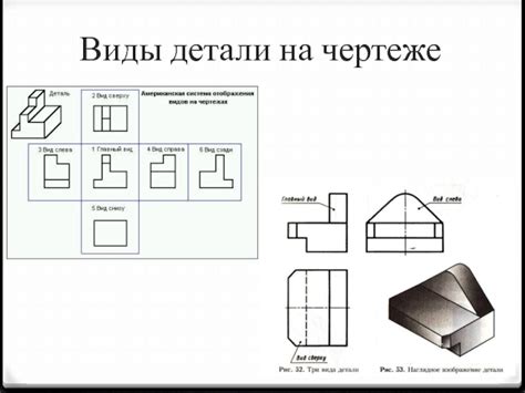 Применение и расположение символов на чертеже