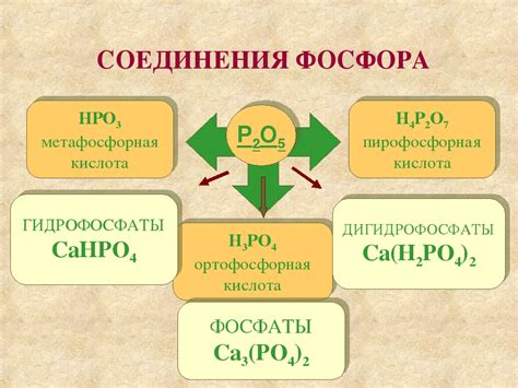 Применение и свойства вещества K2O