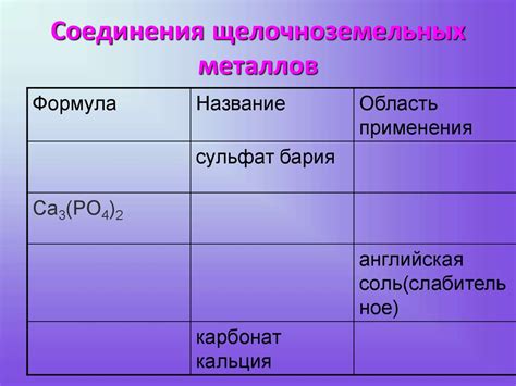 Применение карбонатов щелочноземельных металлов