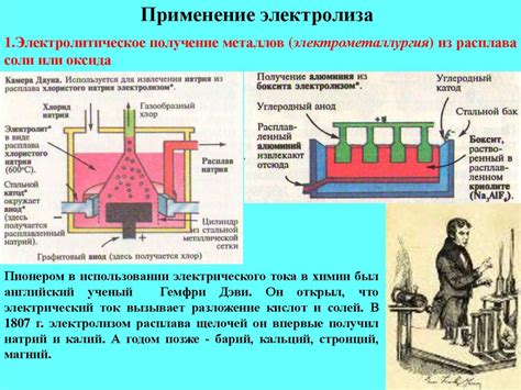 Применение плутония в производстве энергии