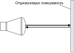 Применение скорости ультразвука в нержавеющей стали