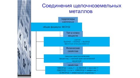 Применение щелочноземельных металлов в различных отраслях