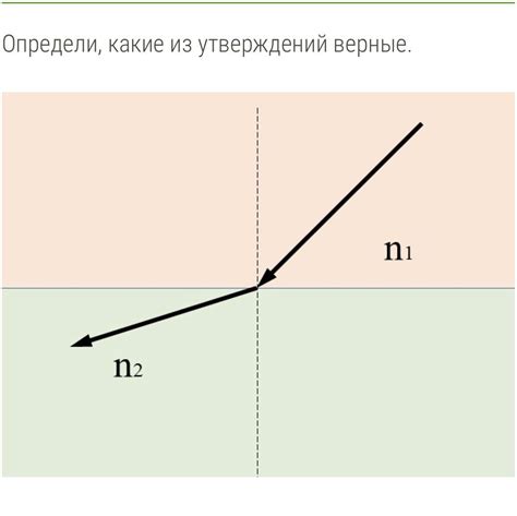 Примеры металлов с разными значениями комплексного показателя преломления