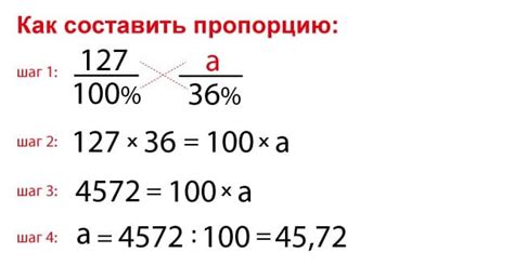 Примеры расчета числа Прандтля