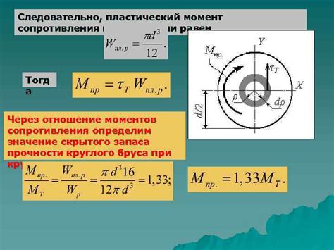 Принципы расчета пружинения