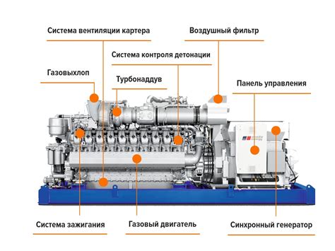 Принцип работы огнестойкого профлиста