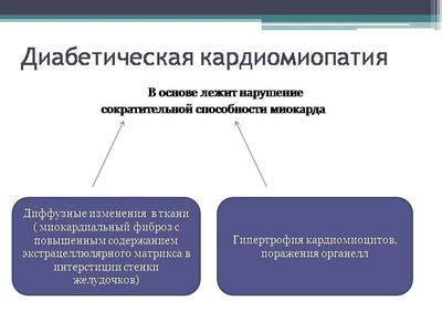 Причины возникновения гипостенического гипотимного типа реагирования