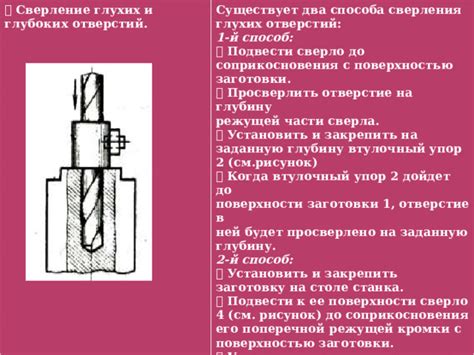 Проблема когда сверло закусывает