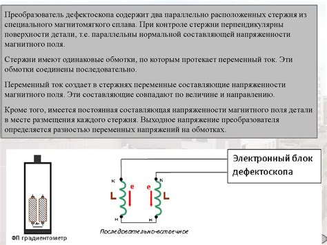 Проверка магнитным методом