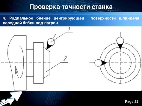 Проверка целостности патрона