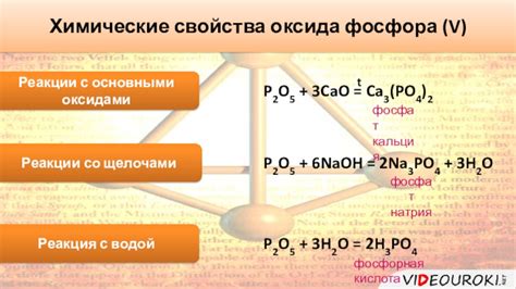 Проводящие свойства оксида металла Ca3(PO4)2