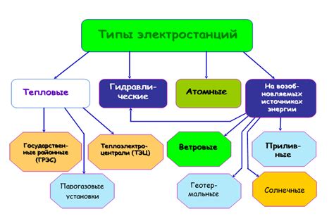 Производство и использование марганца в промышленности