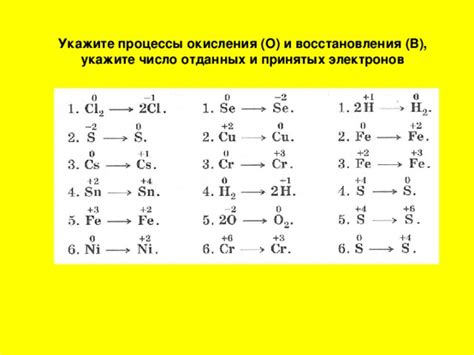 Процессы окисления и восстановления