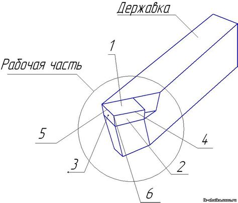 Процесс обработки резины на токарном станке