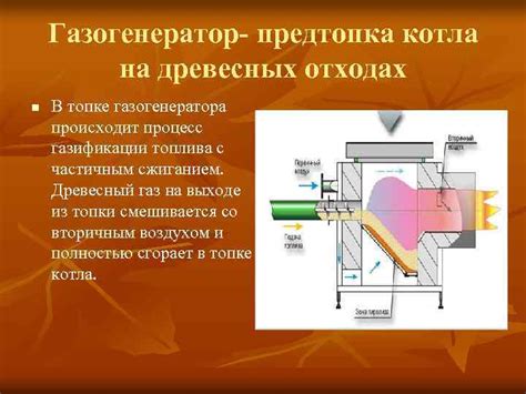 Процесс переплавки в топке