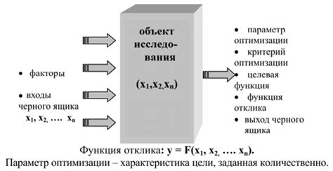 Процесс эксперимента