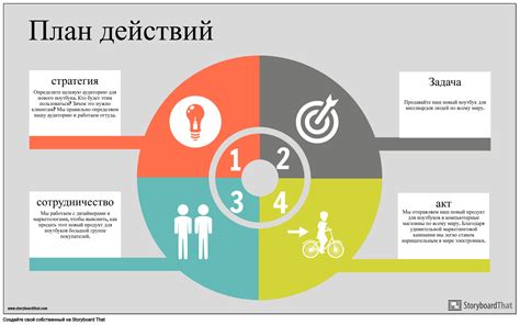 Разведка и планирование действий