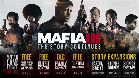 Раздел 3: Как надеть новую одежду в Mafia 3