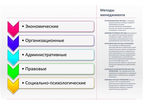 Раздел 3: Современные методы приваривания гвоздя к металлу