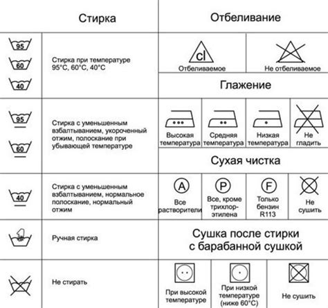 Раздел 5: Советы по уходу за изделиями из брашированного металла