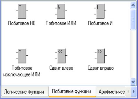 Размещение функциональных блоков