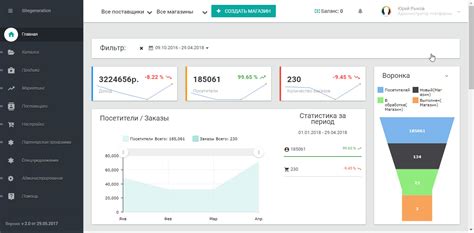 Разработка своей платформы: Инструкция по созданию легальной онлайн-площадки