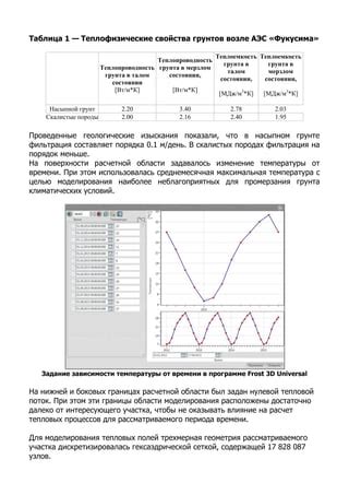 Расчет времени промерзания