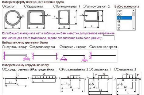 Расчет нагрузок на швеллеры для обеспечения безопасности конструкций