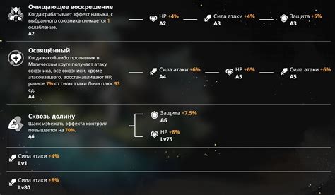 Расширение возможностей персонажа: плащи и погремушки