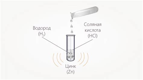 Реакция цинка с соляной кислотой